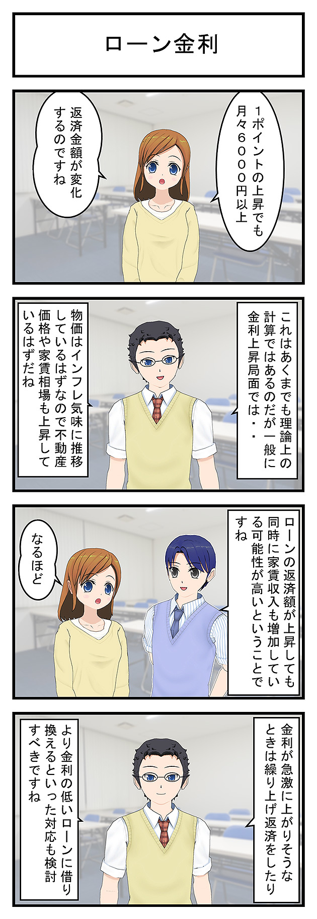 ローン金利1ポイントの上昇でも月々6000円以上返済金額が変化するのですねこれはあくまでも理論上の計算ではあるのだが一般に金利上昇局面では・・物価はインフレ気味に推移しているはずなので不動産価格や家賃相場も上昇しているはずだねローンの返済額が上昇しても同時に家賃収入も増加している可能性が高いということですねなるほど金利が急激に上がりそうなときは繰り上げ返済をしたりより金利の低いローンに借り換えるといった対応も検討すべきですね